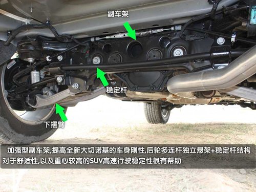 JEEP吉普 全新大切诺基