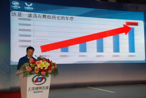 上汽通用五菱 五菱之光