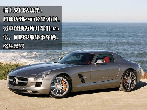 奔驰(进口) AMG