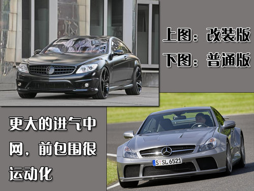 奔驰(进口) AMG