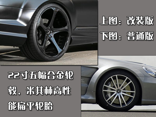 奔驰(进口) AMG