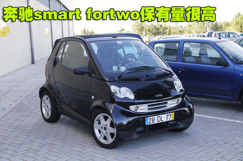 精灵Smart fortwo