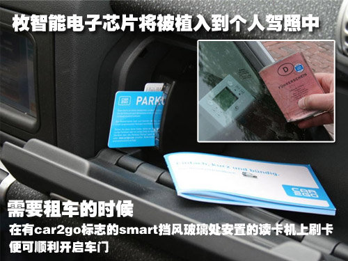 精灵Smart fortwo