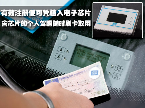 精灵Smart fortwo