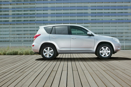 丰田(进口) RAV4