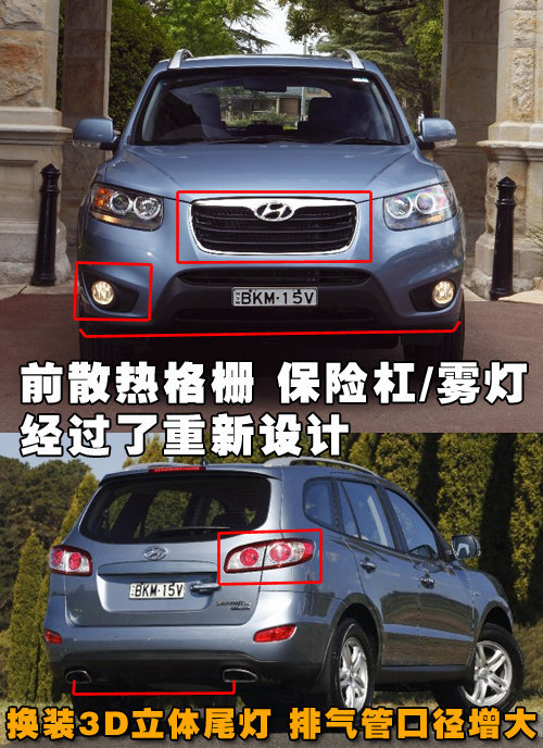 现代(进口) 新胜达