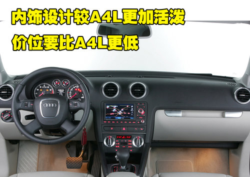 奥迪(进口) R8