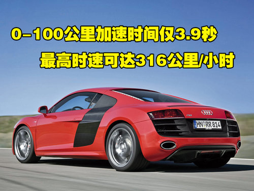 奥迪(进口) R8