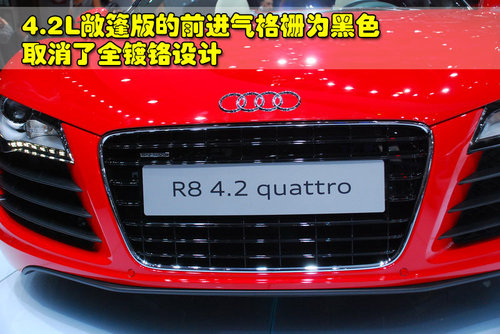 奥迪(进口) R8