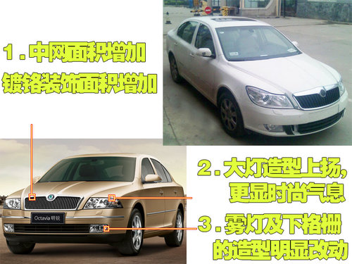 斯柯达 明锐