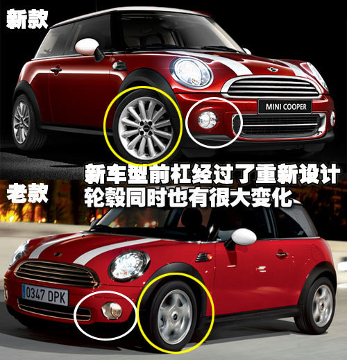 MINI MINI Cooper