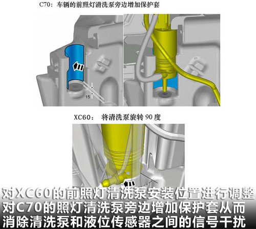 沃尔沃C70其它图