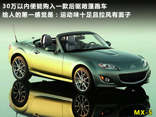 马自达(进口)  MX-5 2.0 AT