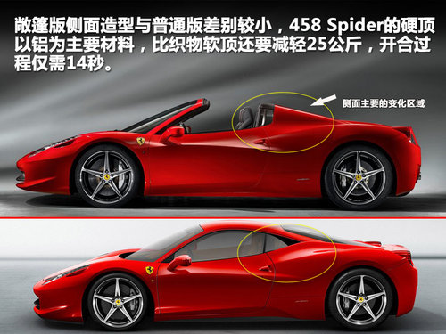 法拉利  458 Italia 4.5 DCT