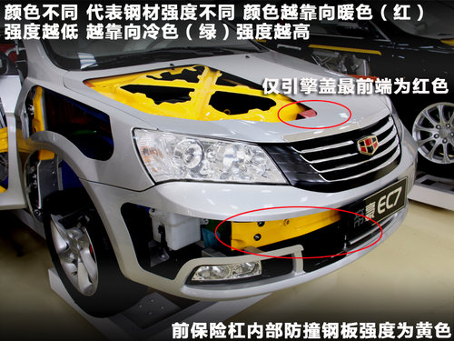 帝豪EC7文章配图