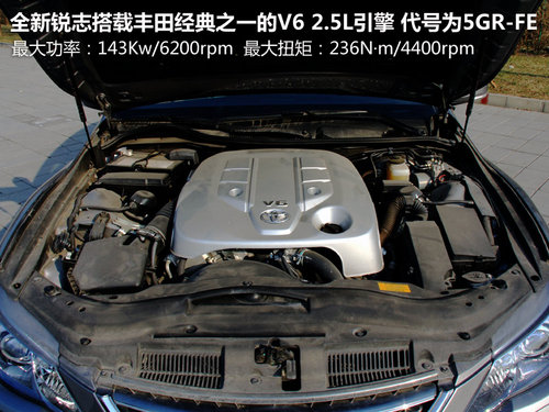 一汽丰田  2.5V 自动