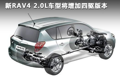 RAV4文章配图