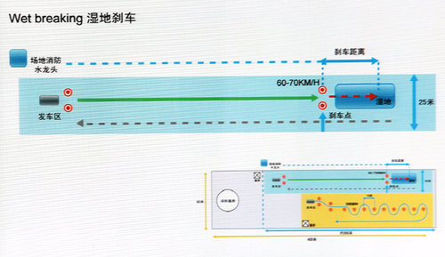 速腾文章配图