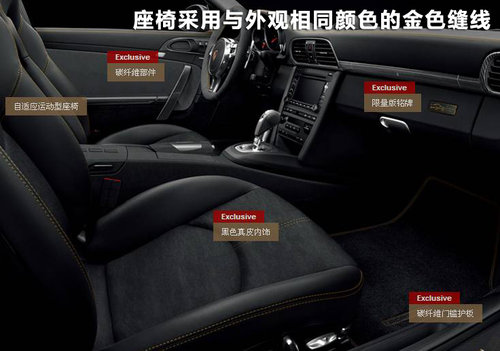 保时捷911文章配图