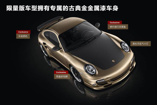 保时捷911文章配图