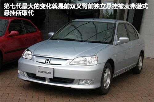 东风本田  CIVIC EXi 1.8 AT