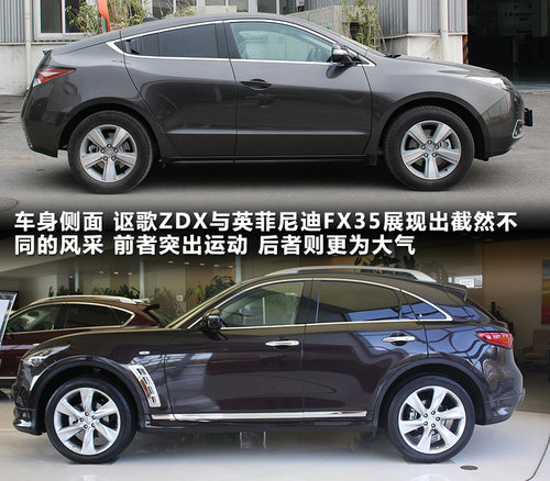 讴歌  ZDX 3.7 AT