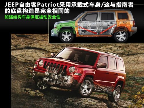 Jeep吉普  自由客Patriot 2.4 CVT