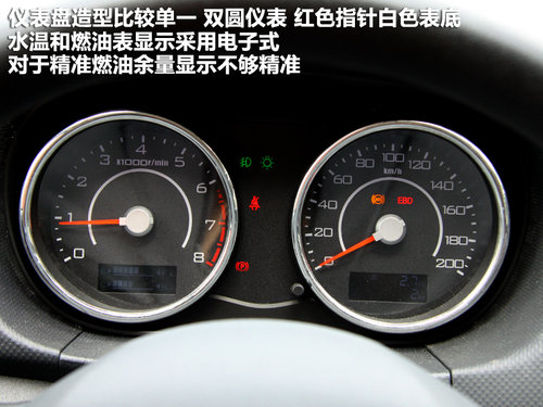 长城  腾翼C20R