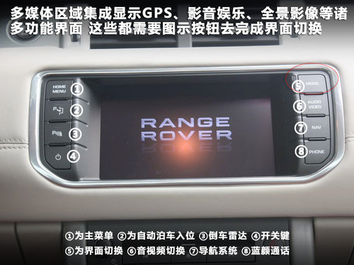 路虎  揽胜极光 Evoque 2.0T AT