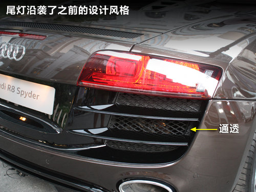 奥迪(进口)  R8 Spyder 5.2 FSI quattro