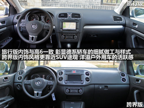 大众(进口)  高尔夫Cross 1.4TSI DSG