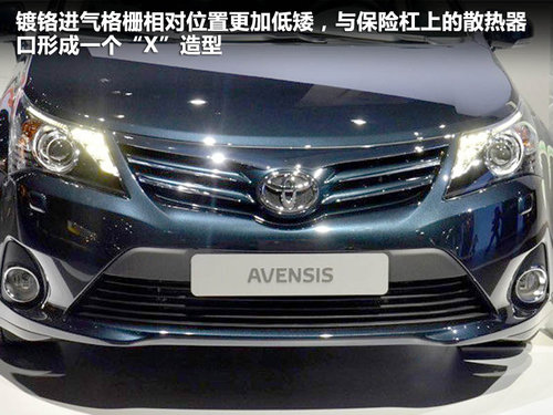 丰田(进口)  Avensis
