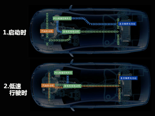 雷克萨斯(凌志)  CT200h 1.8 CVT