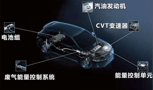 雷克萨斯(凌志)  CT200h 1.8 CVT