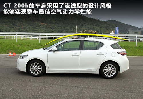 雷克萨斯(凌志)  CT200h 1.8 CVT