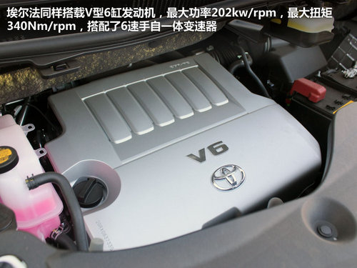 日产(进口)  贵士 3.5  SL CVT