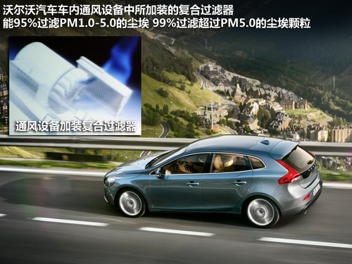 沃尔沃(进口)  V40