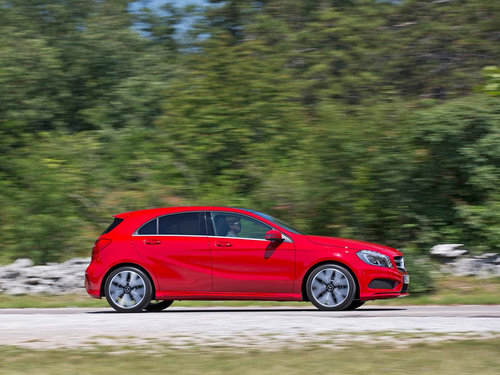 奔驰(进口)  A 250