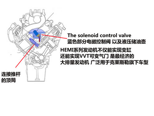 一汽-大众  迈腾 2.0TSI DSG