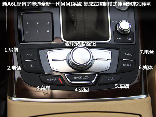 一汽奥迪  A6L 30 FSI CVT