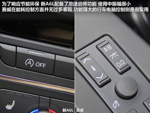 一汽奥迪  A6L 30 FSI CVT