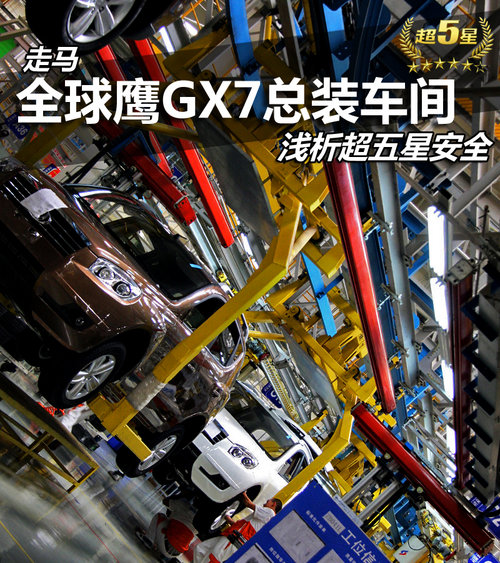 全球鹰  GX7 2.4 AT