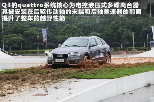 奥迪(进口)  Q3 40 TFSI