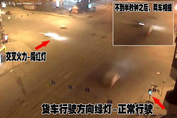 克莱斯勒-交叉火力