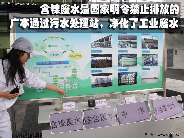 广州本田工厂环保技术