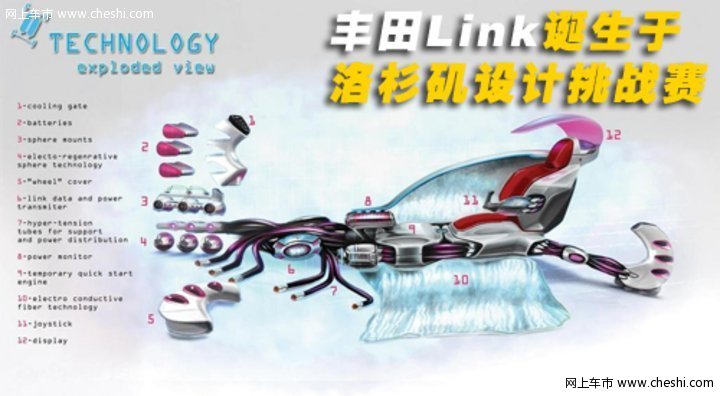 Toyota Link 概念車