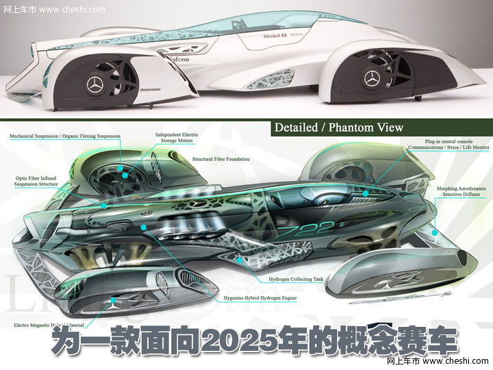 奔驰BlitzenBenz