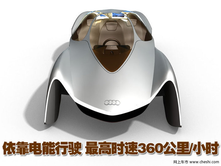 Avatar概念车