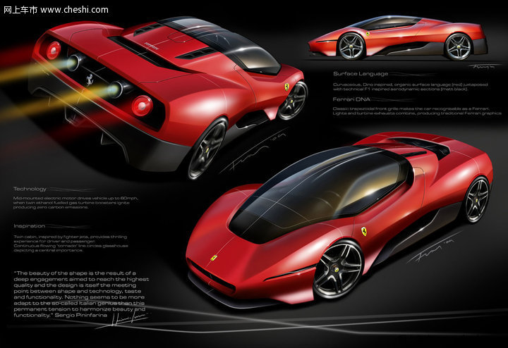 法拉利F75 Mugello