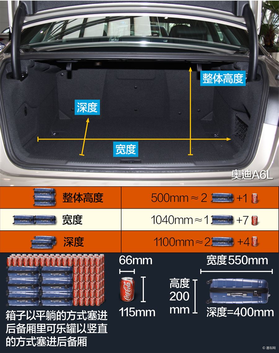 全国购车电话： 13311481902 齐经理